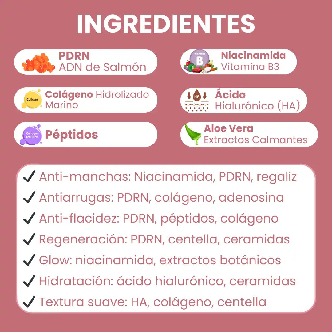 Repair® KIT ANTIEDAD PREMIUM